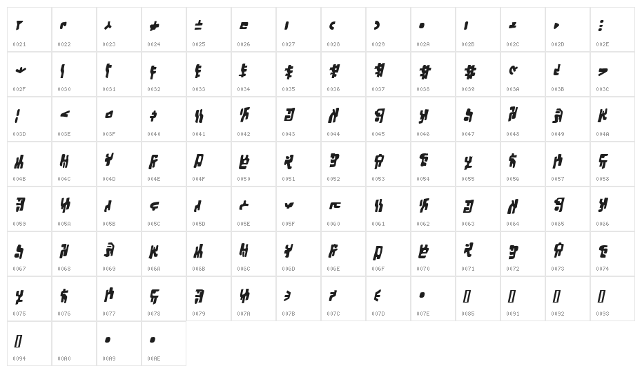 Squiznor BB Bold Character Map