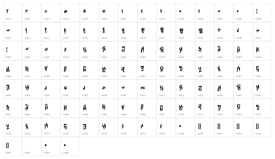 Squiznor BB Character Map
