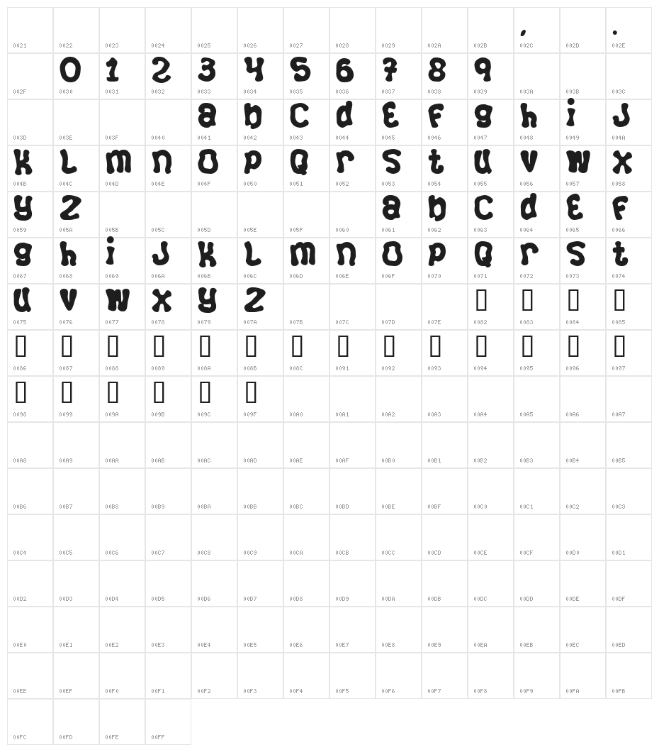 Squizzlie Character Map