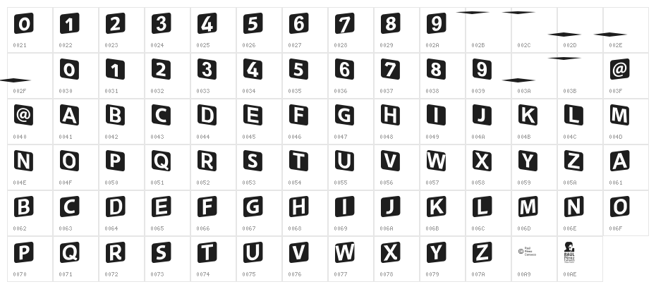 square kids Character Map