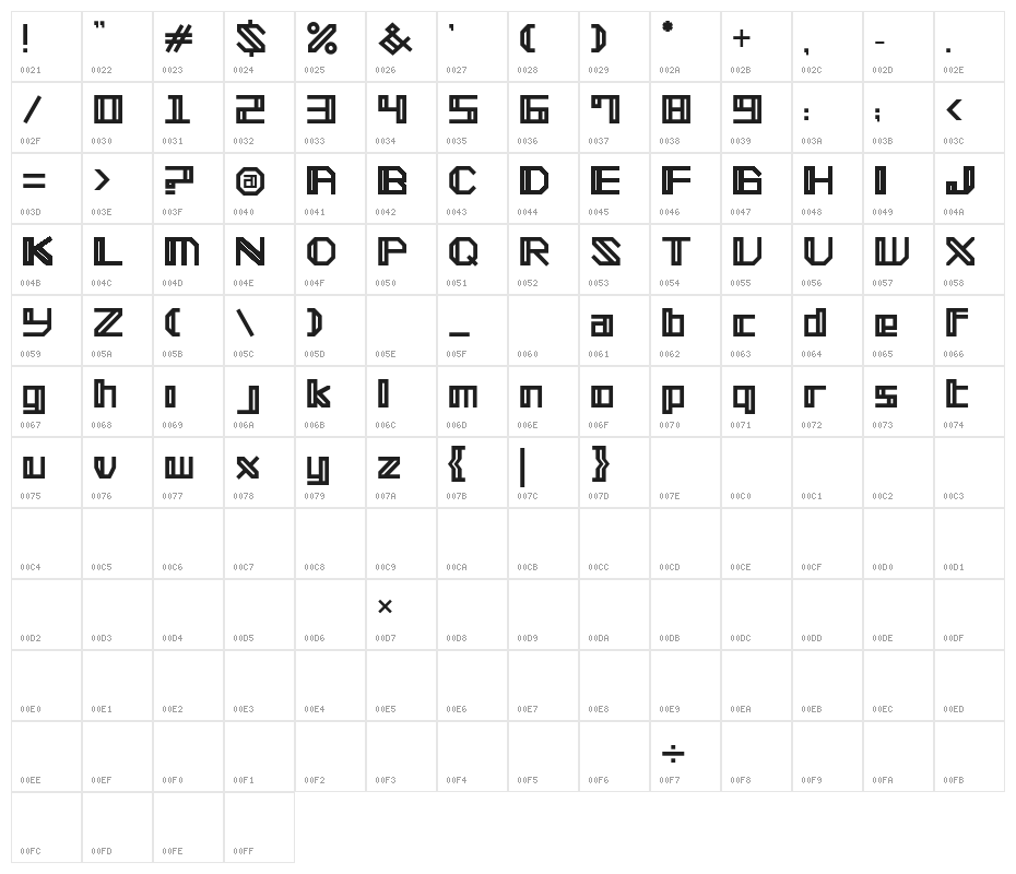 square Character Map
