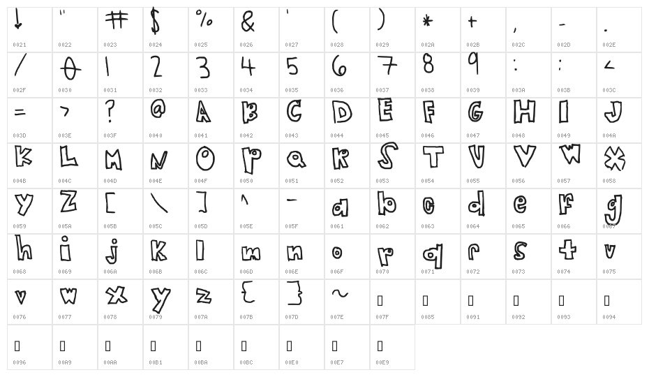 squarebubbly Character Map
