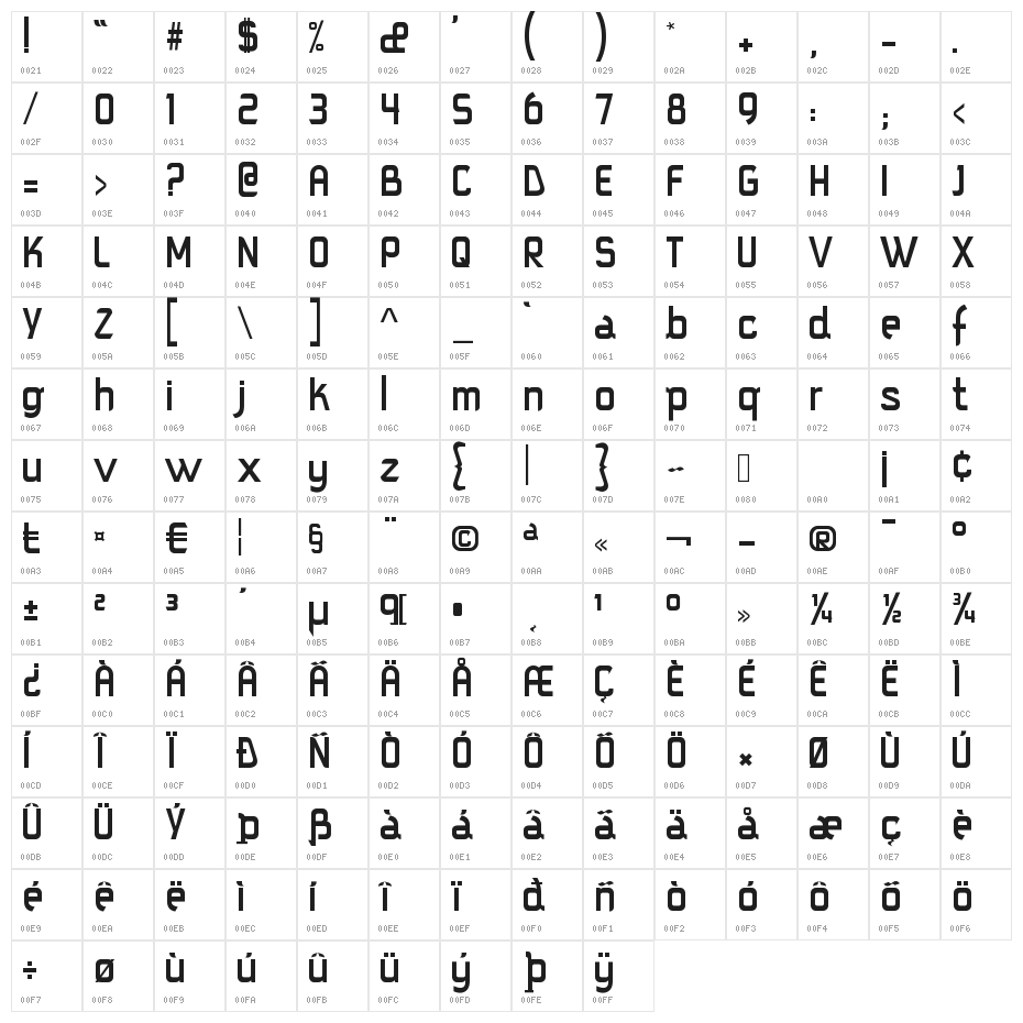 squareiMM Character Map