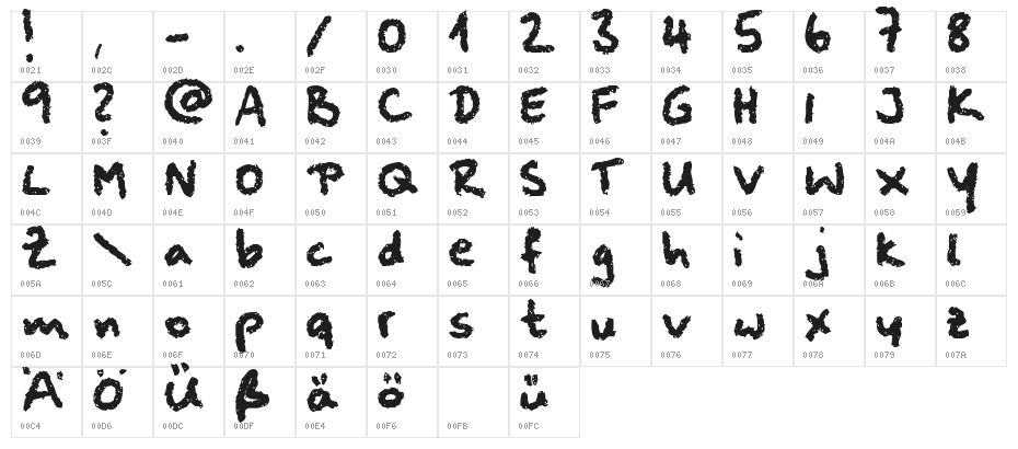 squeaky chalk sound Character Map