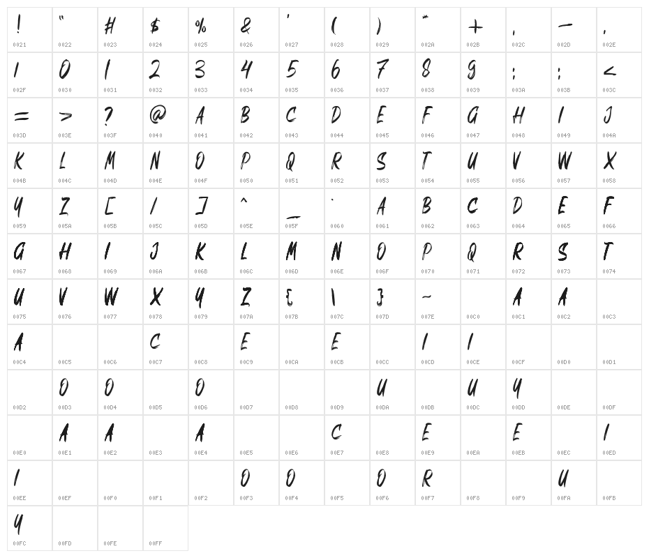 SREGALE Regular Character Map