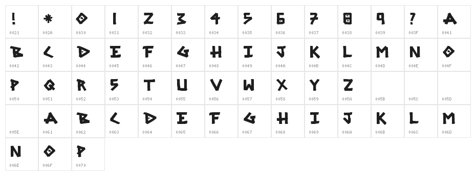 SRG MARKER Character Map