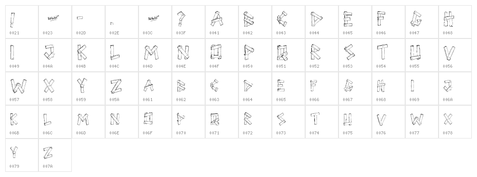 Sri Papan Character Map