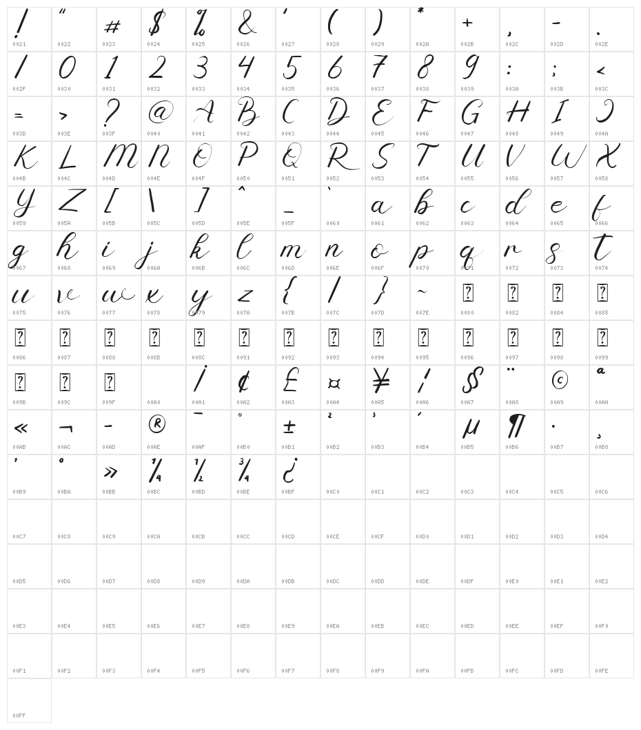Srinita Script Character Map
