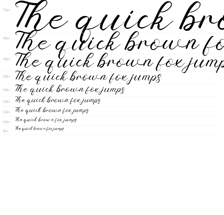 Srinita Script Waterfall