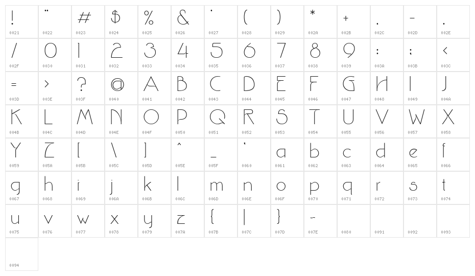 Srinova Regular Character Map