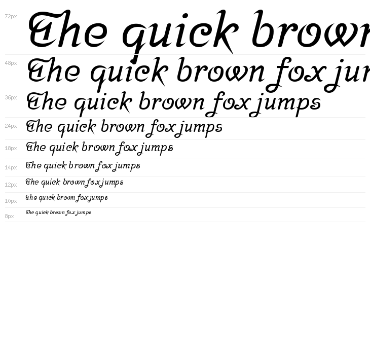 Srisakdi Bold Waterfall