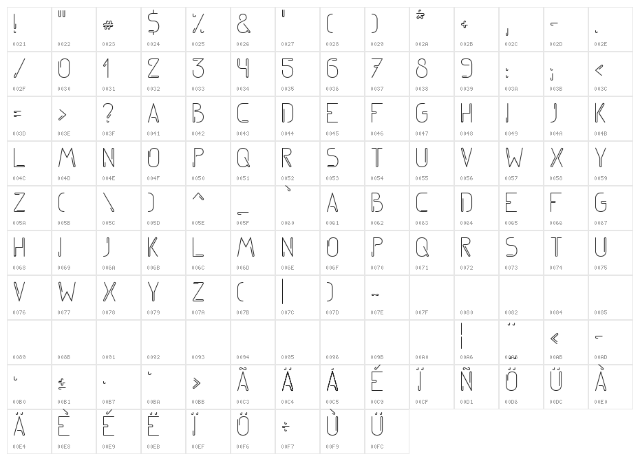 srfm_neon Character Map