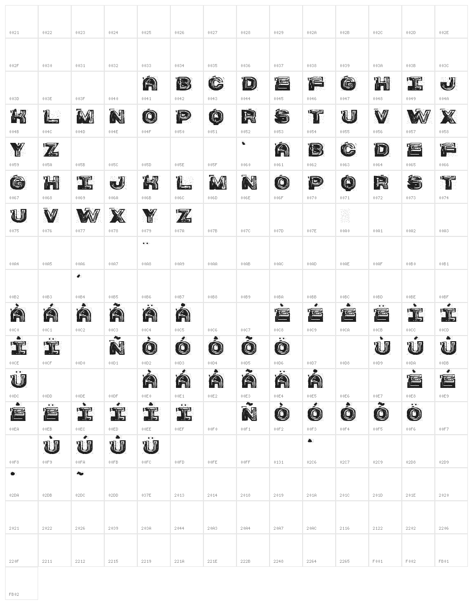 SS Barracuda St Character Map