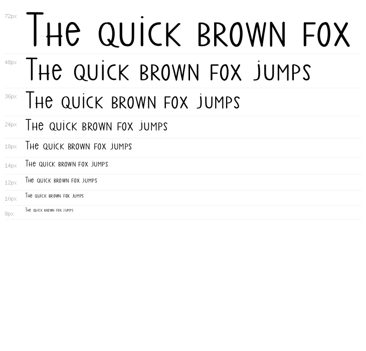 SS Vanilla Gelato Waterfall