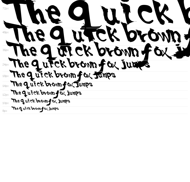 SSF4-ABUKET Waterfall