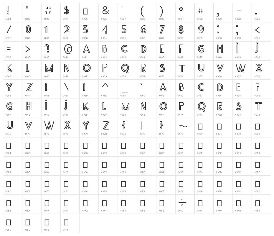SS_Adec2.0_main Character Map