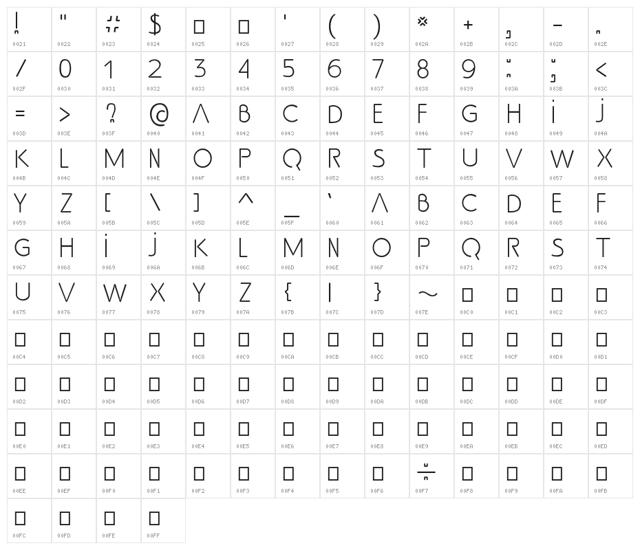 SS_Adec2.0_text Character Map