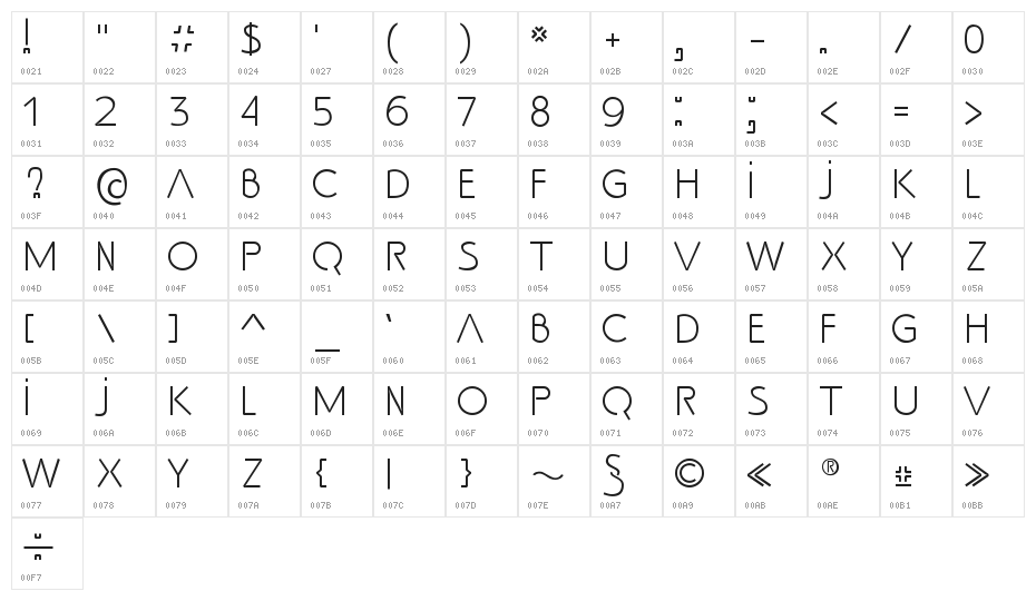 SS_Adec2.0_text Character Map