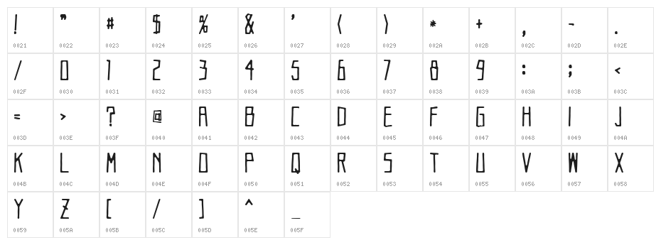 ss Rapid Eye Moe Character Map