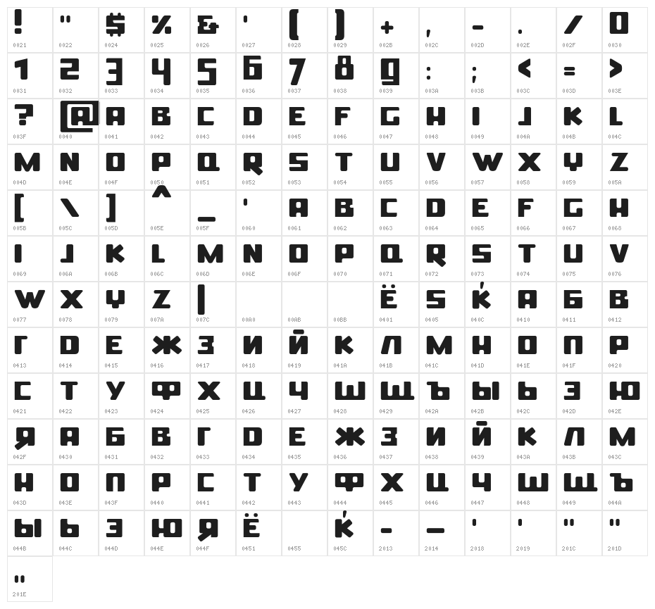 ssboldin-Bold Character Map