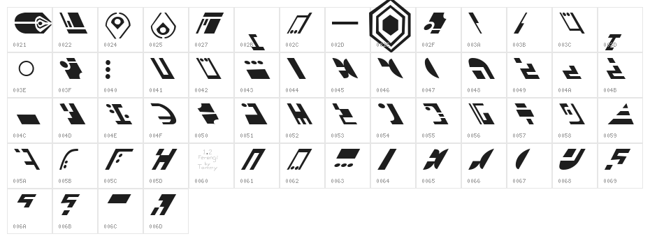 ST Canon based Ferengi 1L Character Map