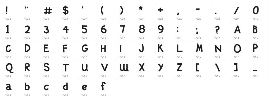 ST Ember Character Map