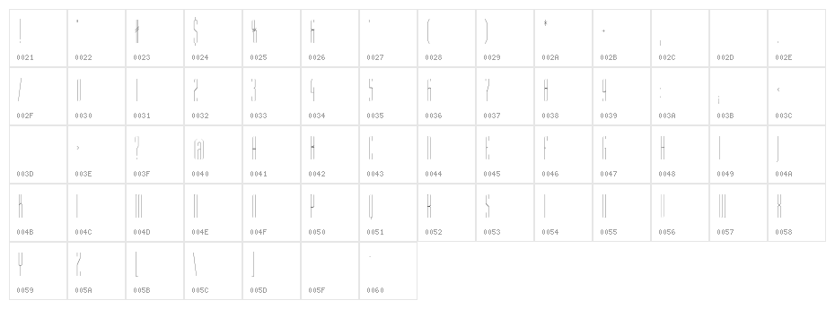 ST Moviehead Ultra-condensed UltraLight Character Map