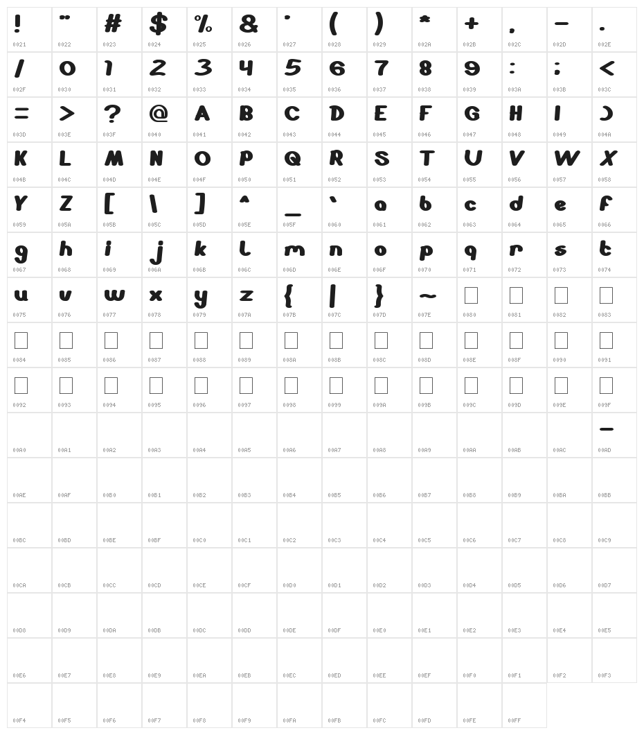 STABILO Spidol Character Map