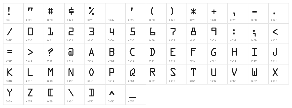 STALKER1 Character Map