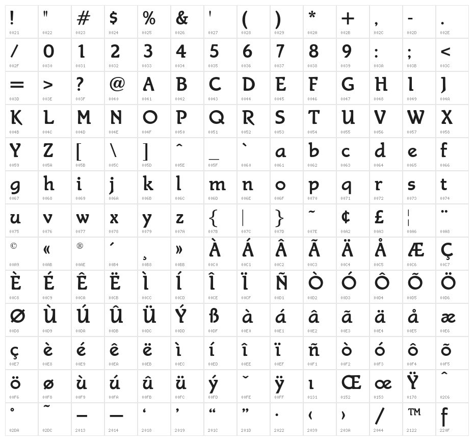 STALlionOpti Character Map