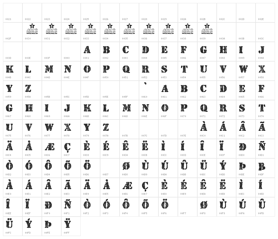 STAMPED Character Map
