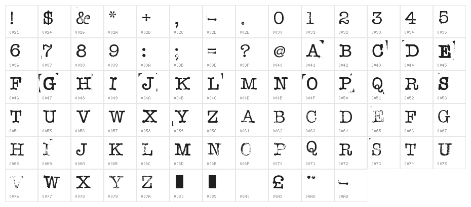 STAMPWRITER-KIT Character Map