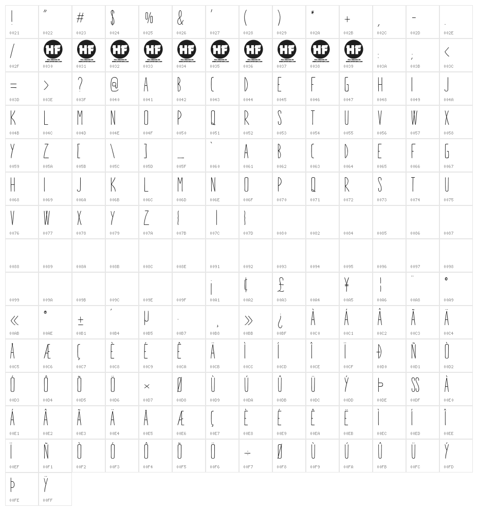 STARGAZER-demo Character Map