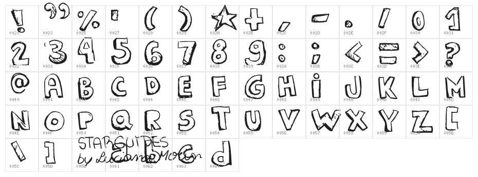 STARGUIDES Character Map