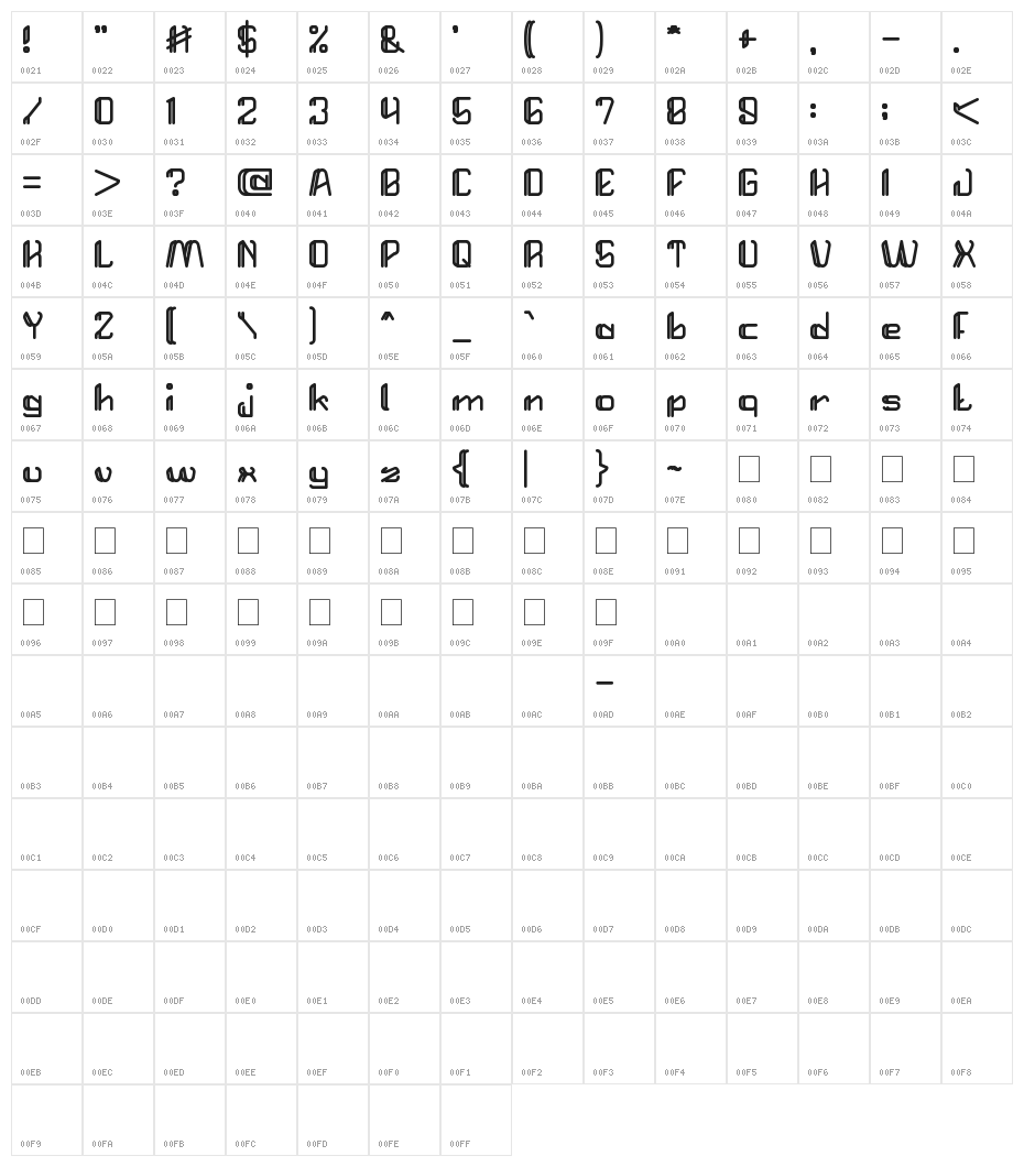 START REVOLUTION Character Map