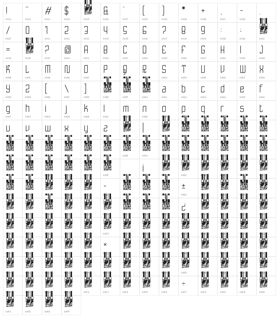 STARTER Character Map