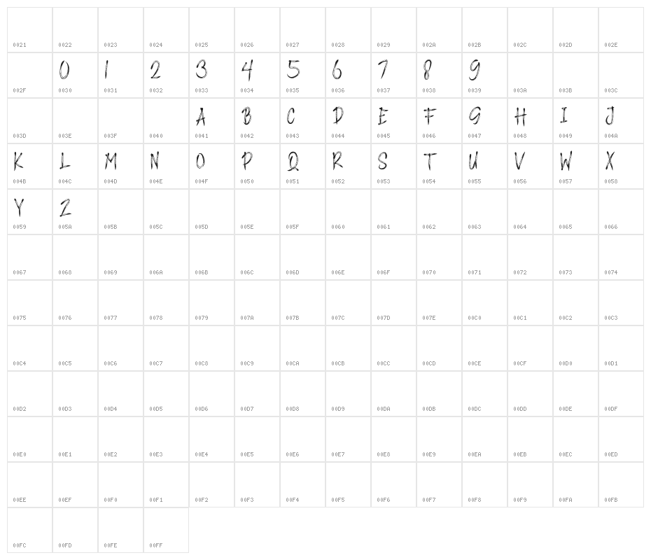 STAY AT HOME Character Map