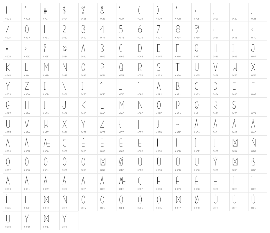 STAYHOMERegular Character Map