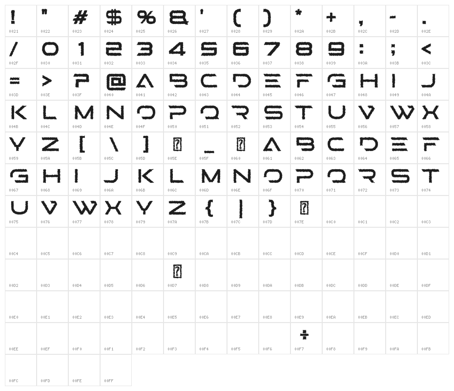 STEPS Distorted Character Map