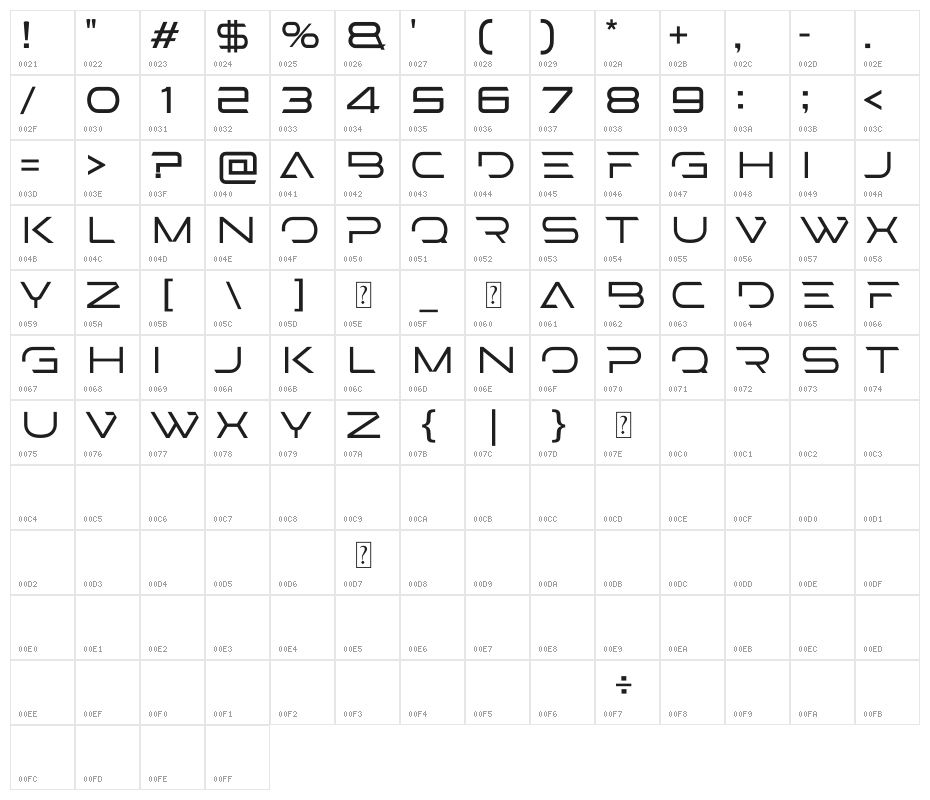 STEPS LIGHT Character Map