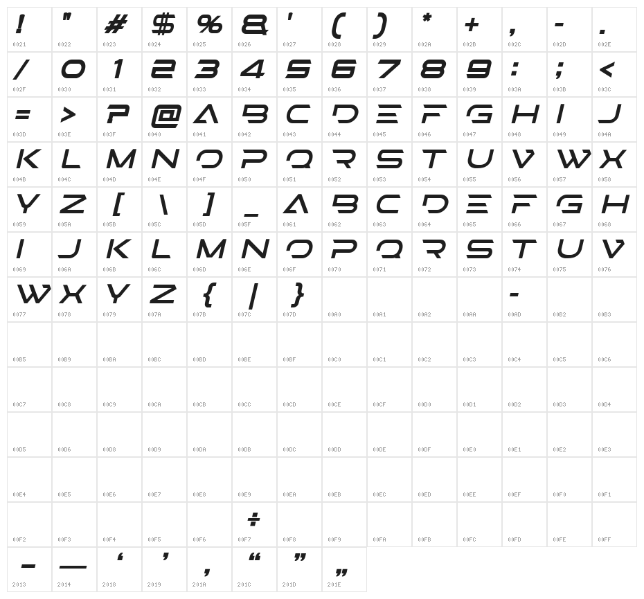 STEPS Oblique Outline Character Map