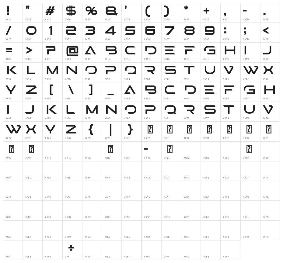 STEPS Outline Character Map