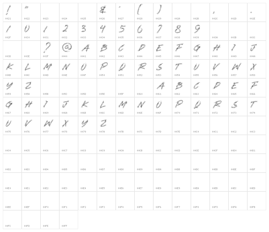 STEREO VILLE Character Map