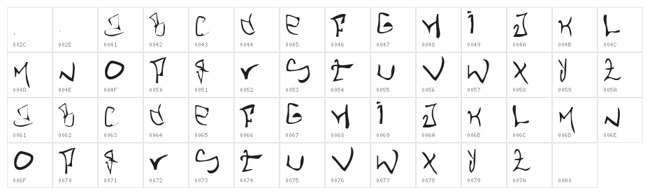 STHLM Graffiti Character Map