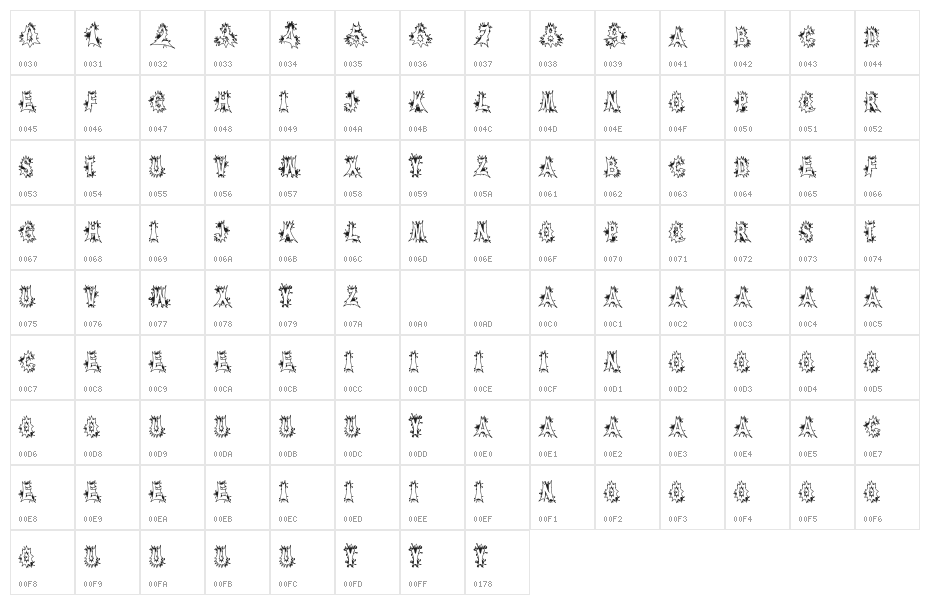 STICKYGRAFF Character Map