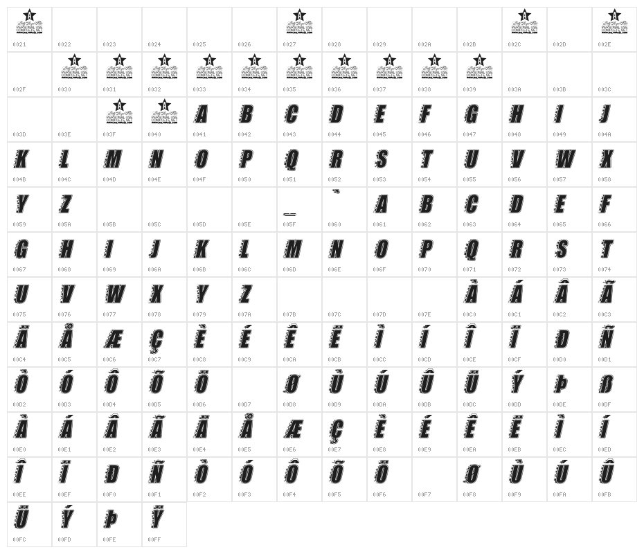 STOCKCAR PERSONAL USE Bold Italic Character Map
