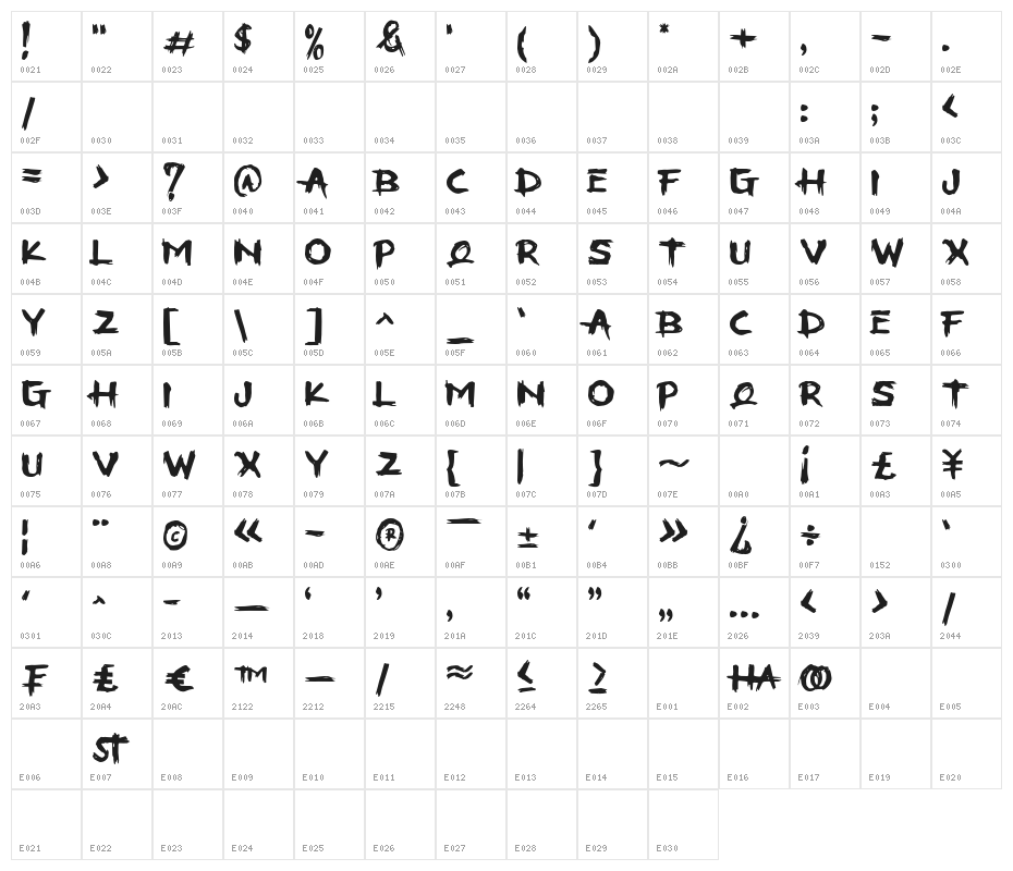 STOOHA Character Map