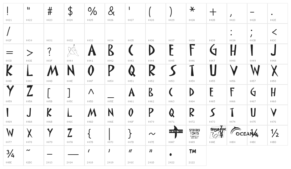 STOP SHARK FINNING Character Map