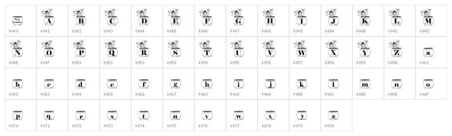 STPATS_KG Character Map