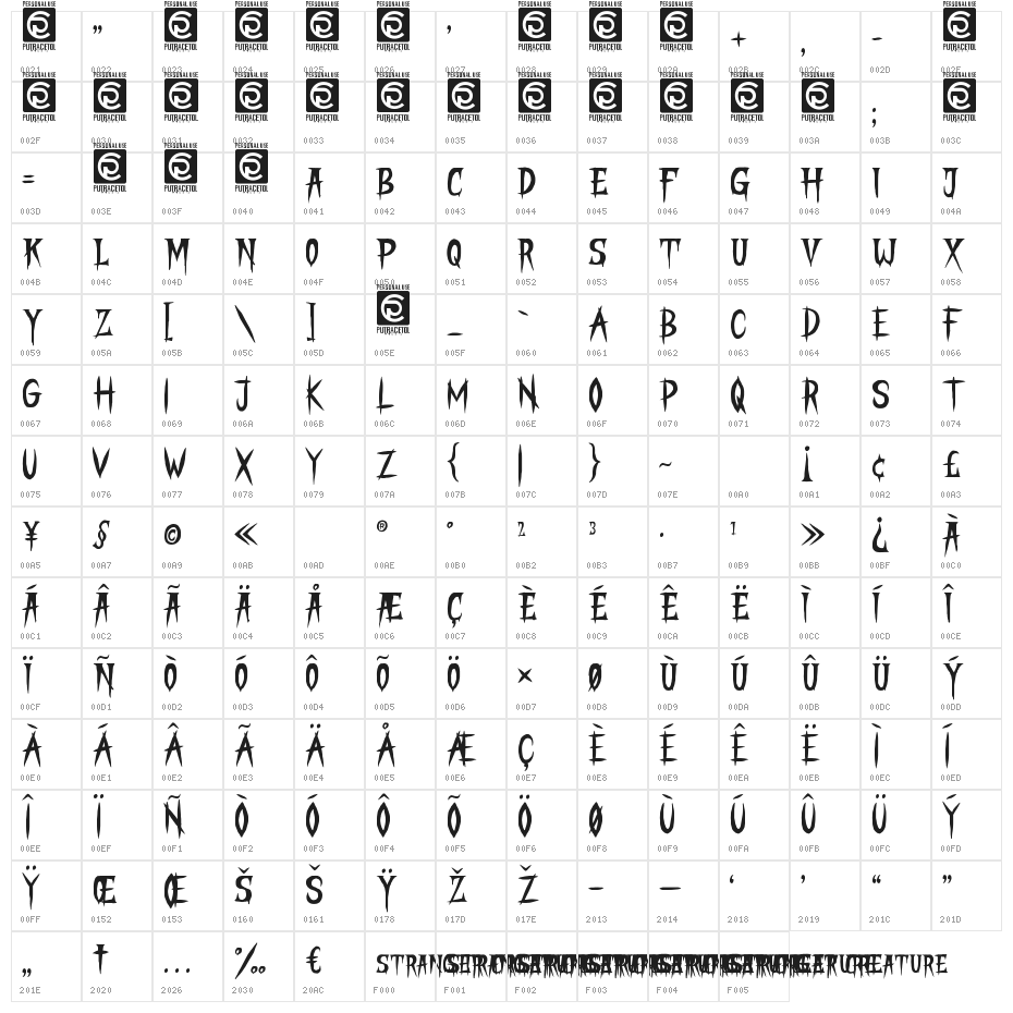 STRANGER CREATURE Character Map